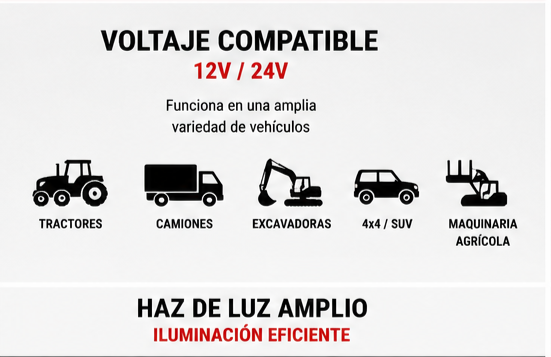 Foco LED de Trabajo Cuadrado 48W 16 LED 12V/24V para Tractor, Camión y Maquinaria